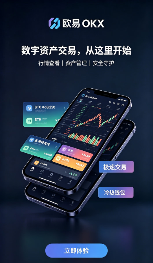 欧交易所app下载官网充值与买入流程